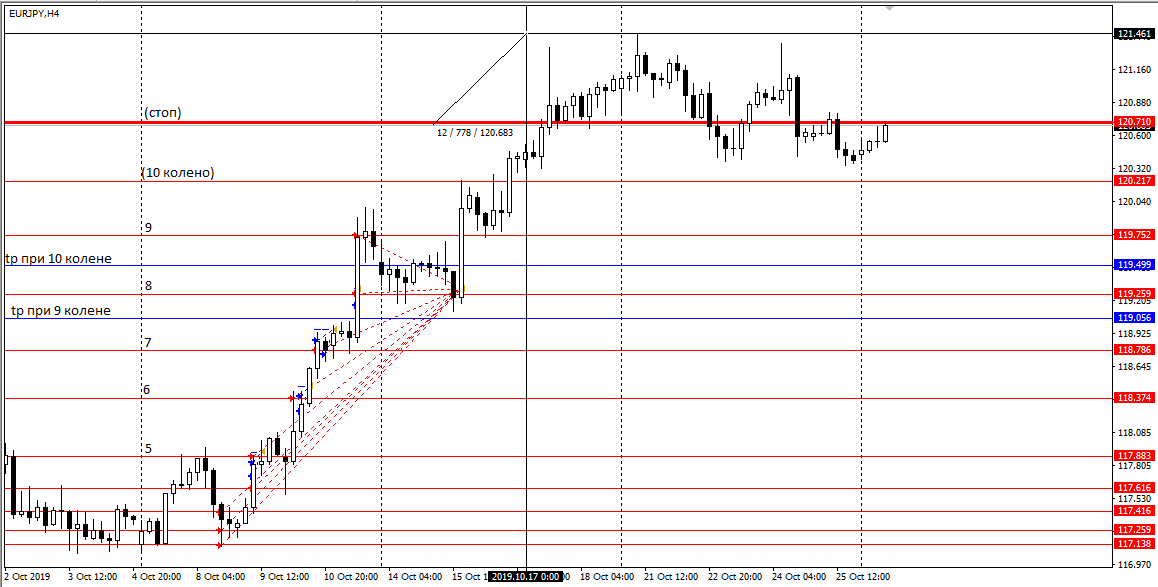 eurjpy.png
