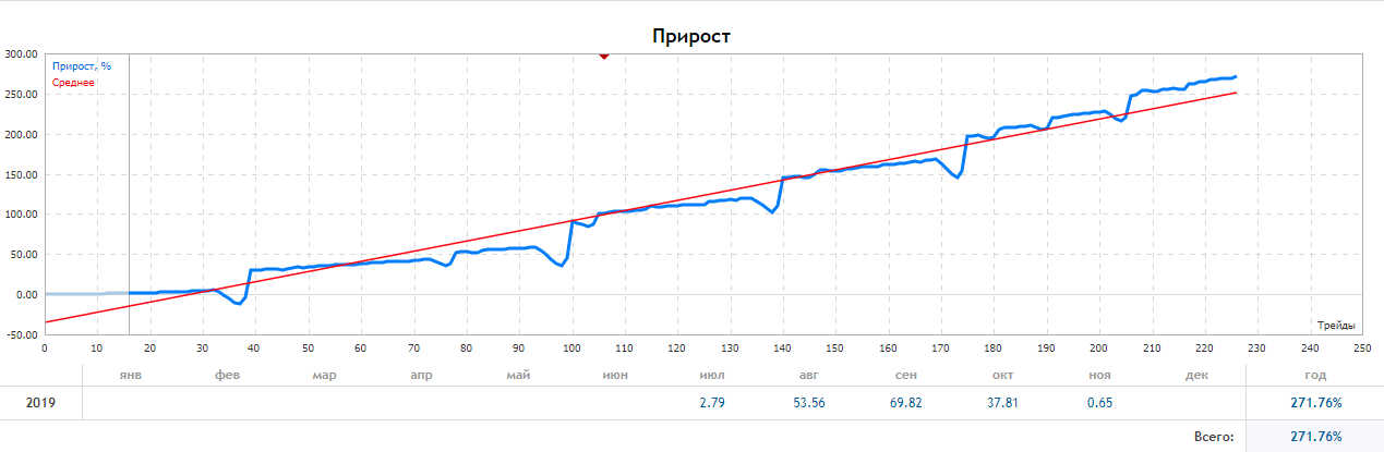 Аннотация 2019-11-01 084552.png