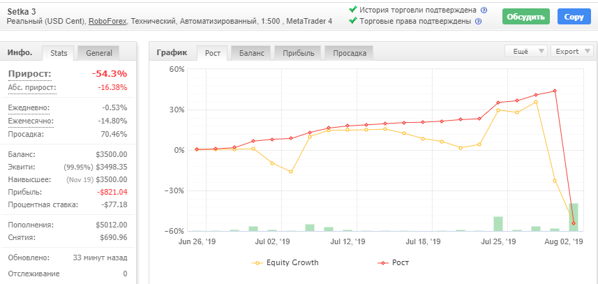 Аннотация 2019-11-19 211422.png