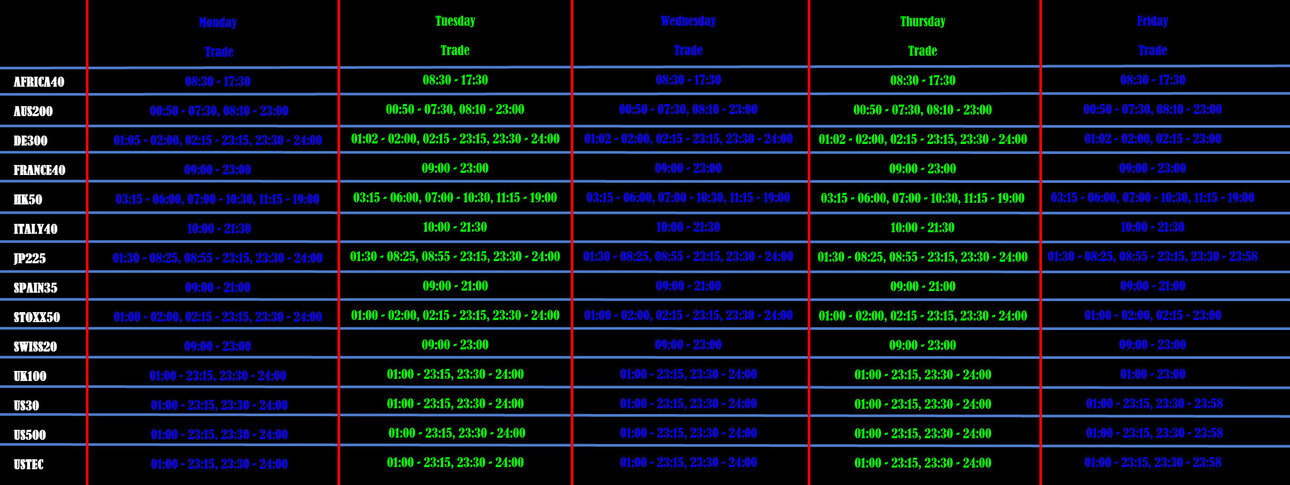 TRADER INDEX.jpg