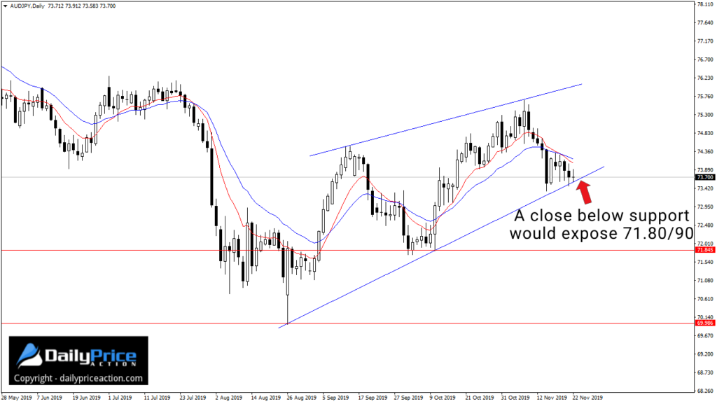AUDJPY-11.png