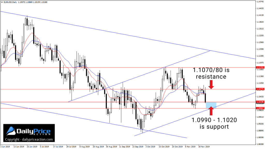 EURUSD-11.png