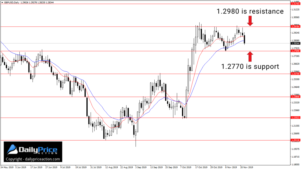 GBPUSD-11.png