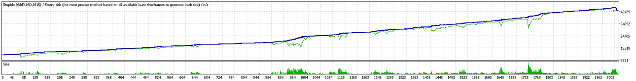 GBPUSD-2010-2019.gif