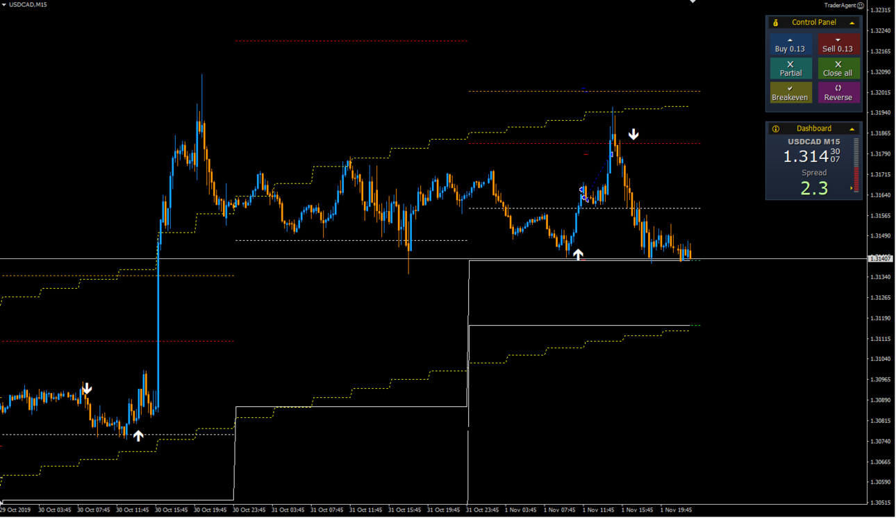 USDCAD.png