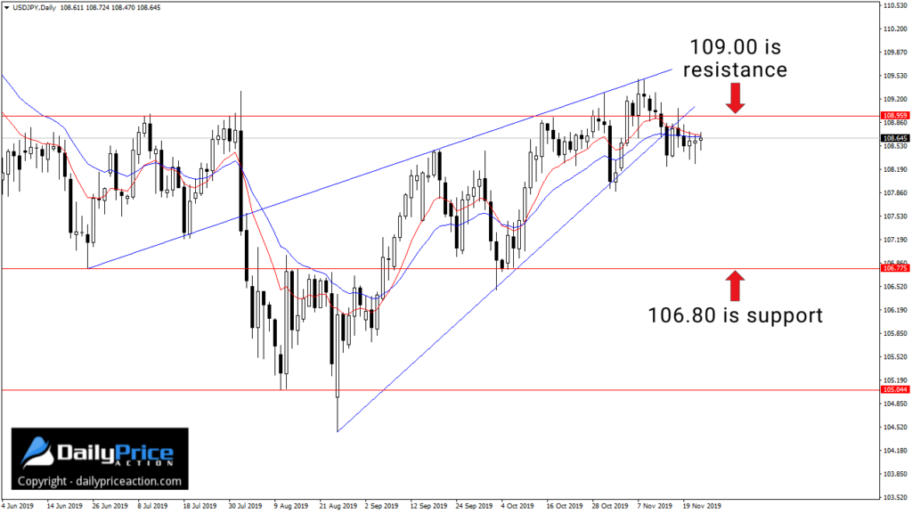 USDJPY-11.png