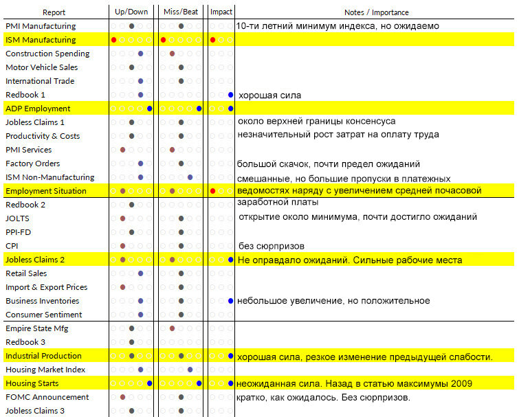 macro-scorecard1.jpg