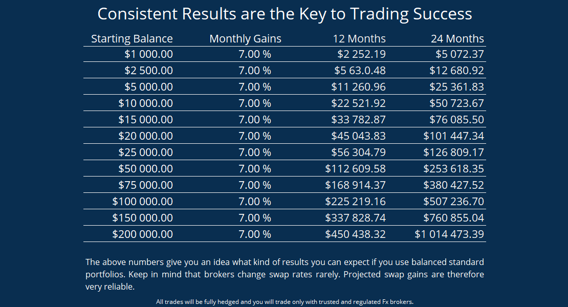 swapmaster_results.png