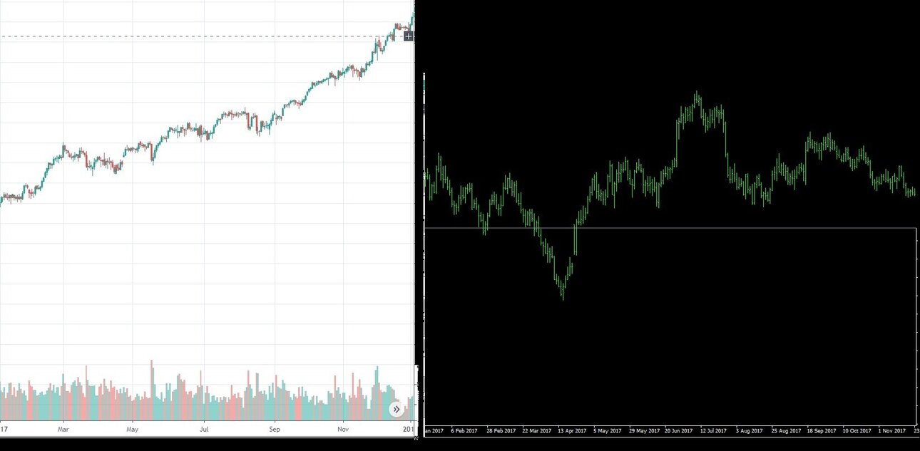 sp mini & chfjpy.jpg