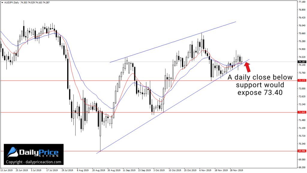 AUDJPY-12.jpg