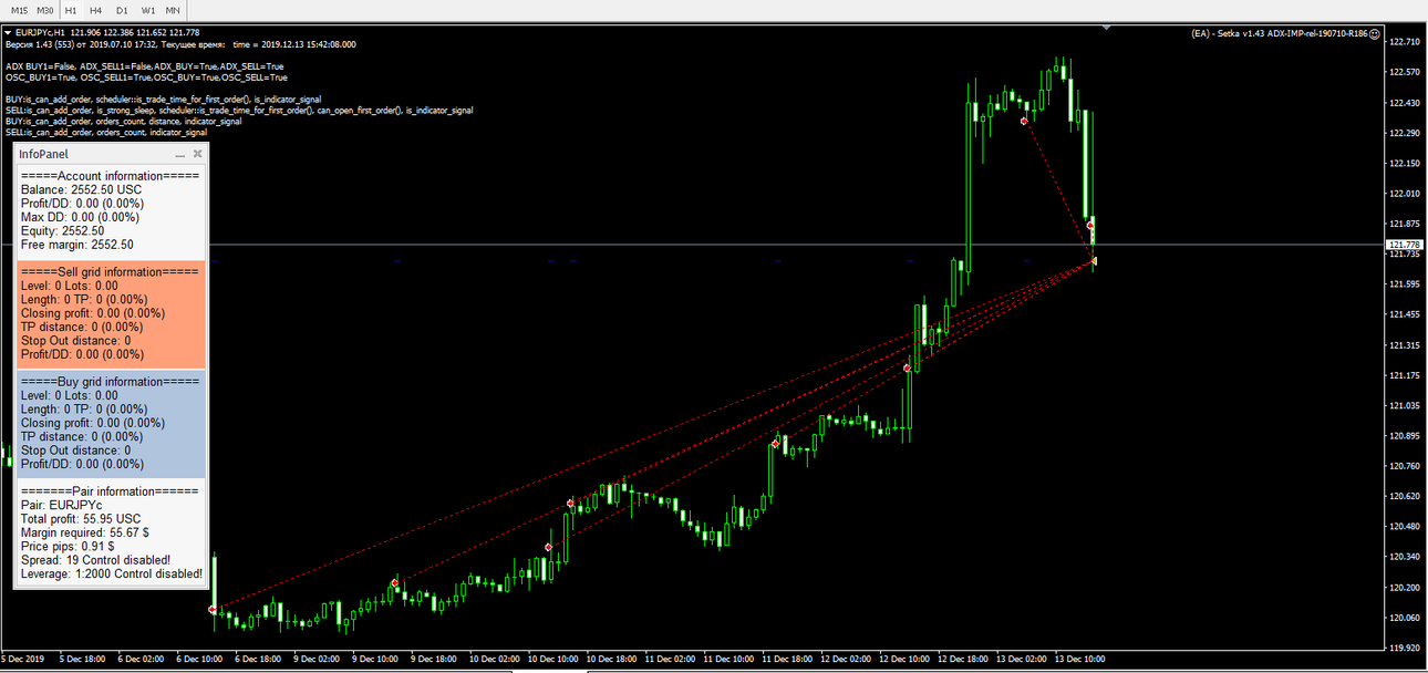 EURJPY.png