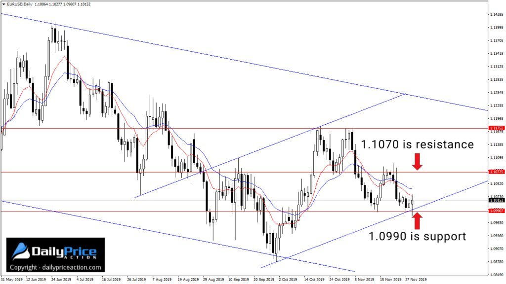 EURUSD-11.jpg