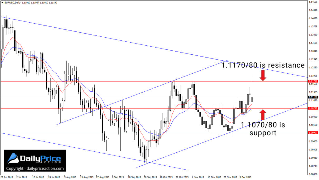 EURUSD-12.jpg