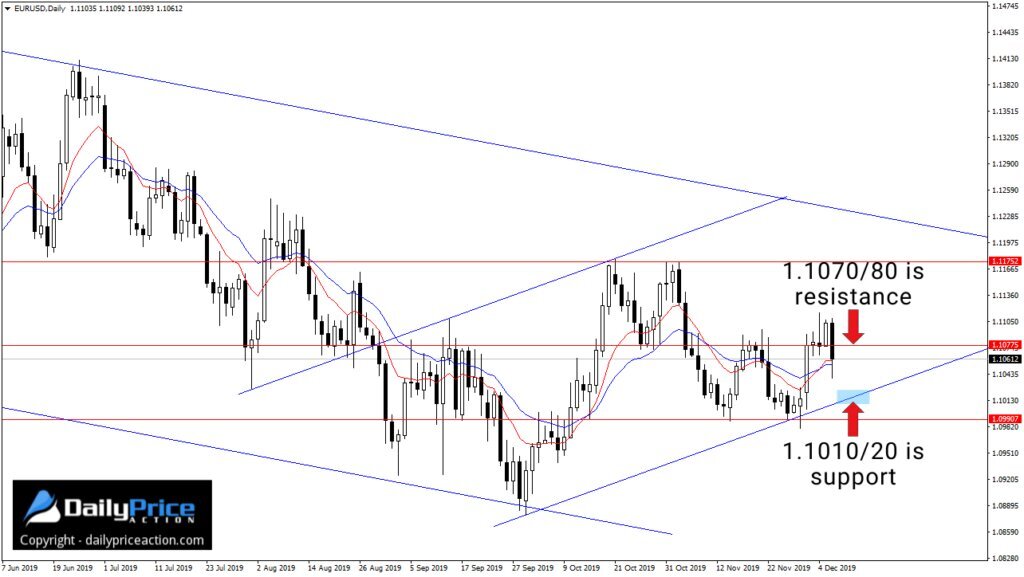 EURUSD-12.jpg