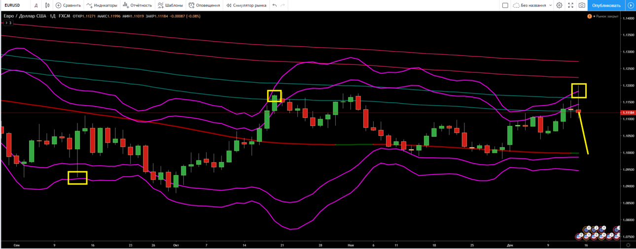 EURUSD.PNG