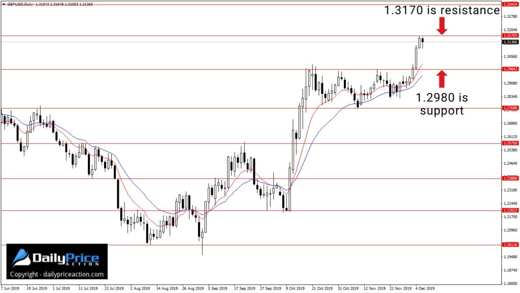 GBPUSD-12.jpg
