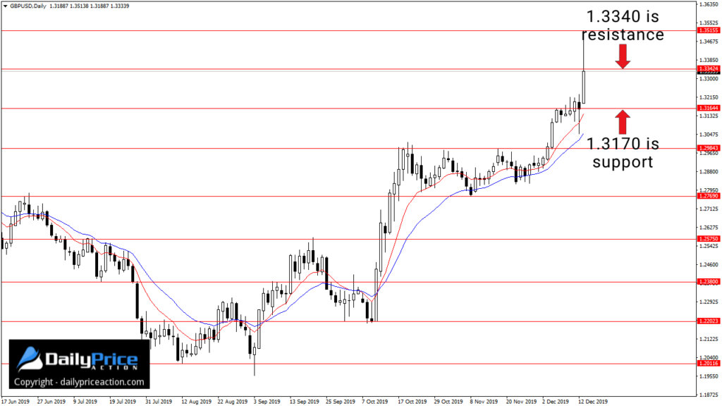 GBPUSD-12.jpg