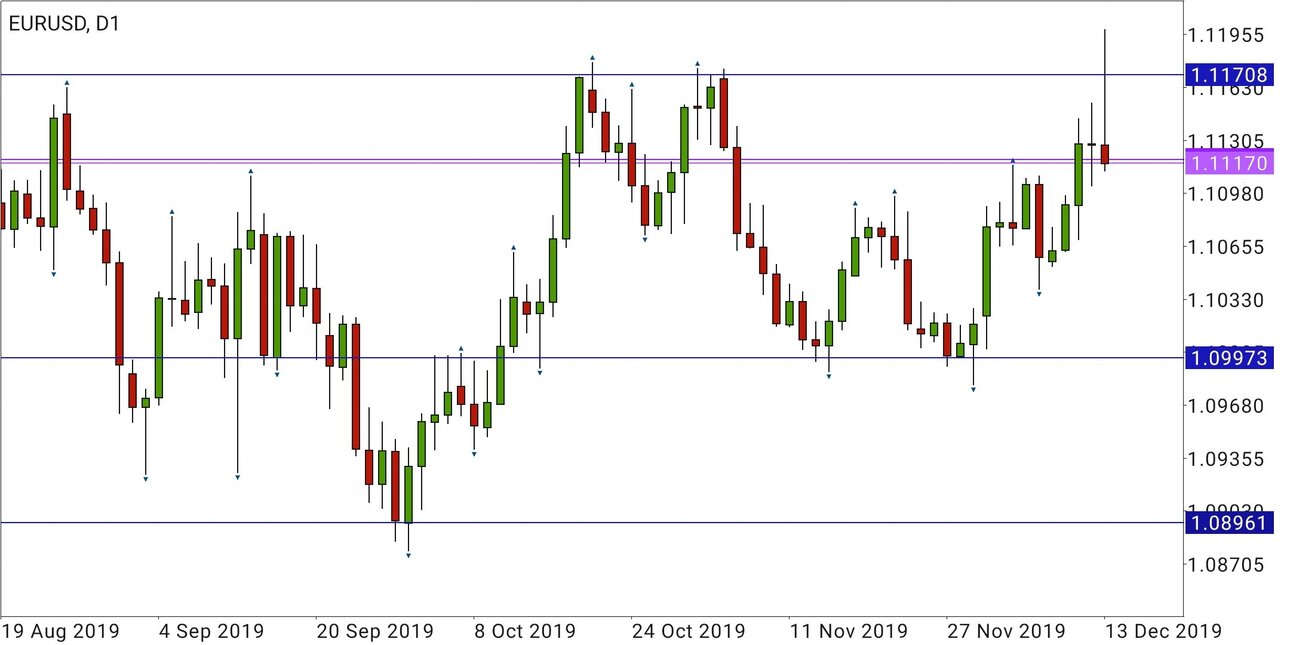 Screenshot_2019-12-14-17-35-40-362_net.metaquotes.metatrader4.jpg