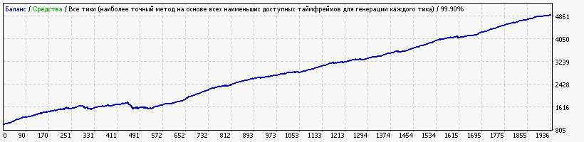 StrategyTester8.gif.764a24c24d149cc3d20143223c38be29.gif