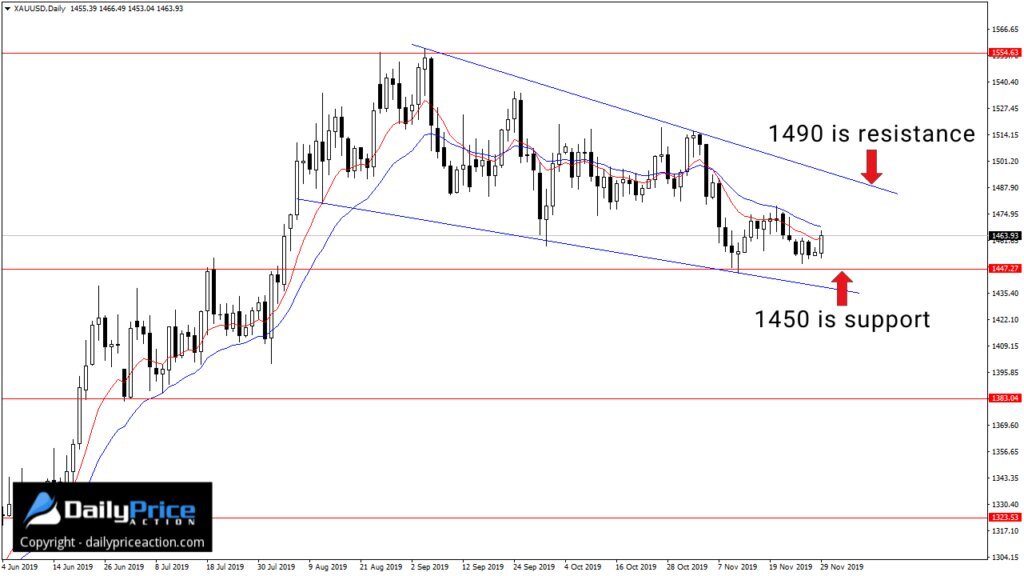 XAUUSD-11.jpg