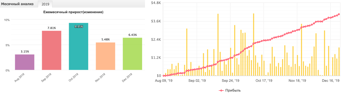 graph.png