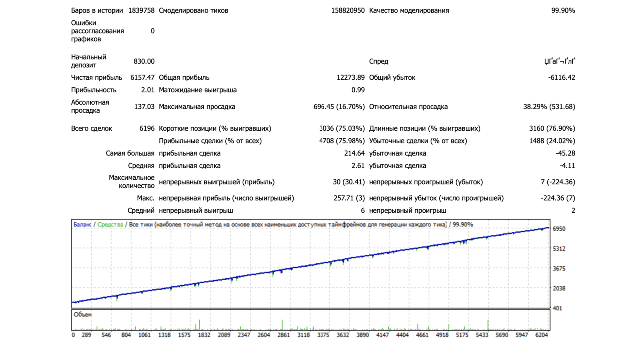 19072826_2020-01-1321_57_00.thumb.png.47587cf2b1f906f1d042fe2ca8c573fa.png
