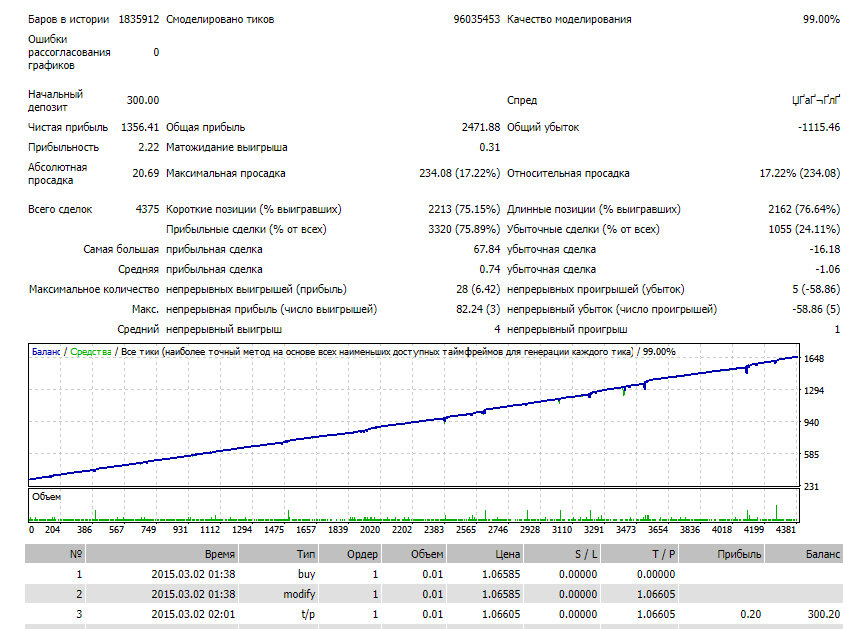 2043201009_EURCHF1.JPG.89b643c6b649d8f0c5a0f060fc6d9e8f.JPG