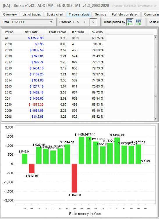 2103978010_EURUSD13short2.thumb.jpg.59a7e5a79e2d9c4c75a7e618d733c1c3.jpg
