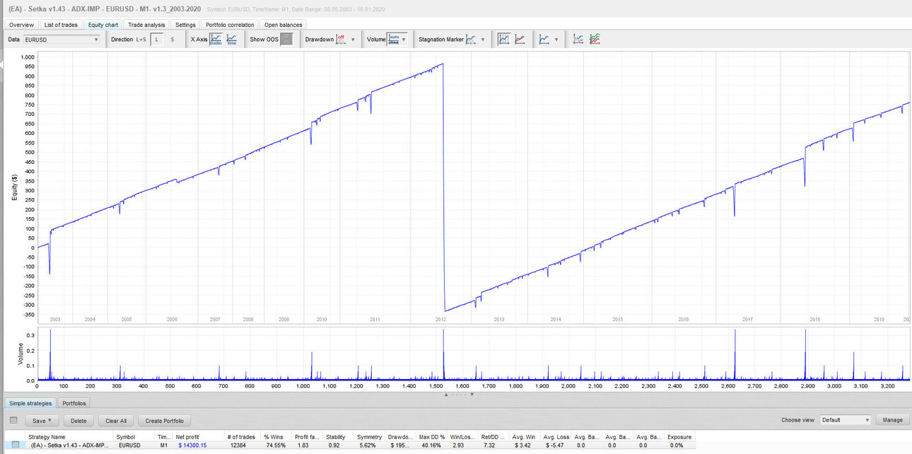 240554871_EURUSD13long.thumb.jpg.50d1adde47bf35b44c63b691bd0dffb8.jpg