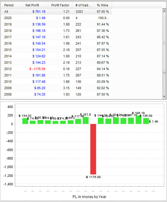 264799114_EURUSD13long2.jpg.9521ec3720e4b9cbaa95430c43bcf66a.jpg