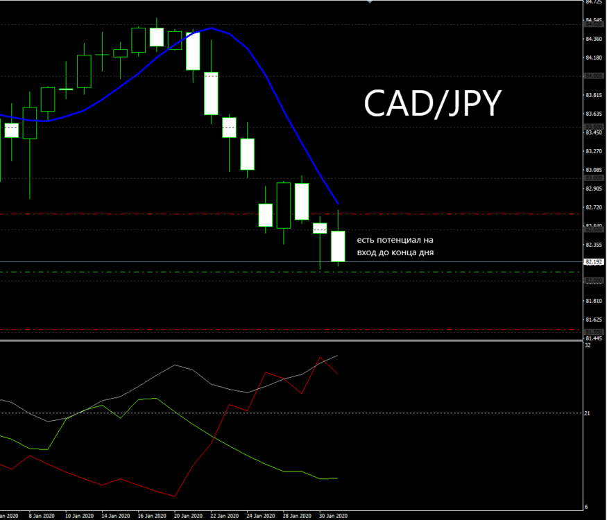 CADJPY_отложка.png