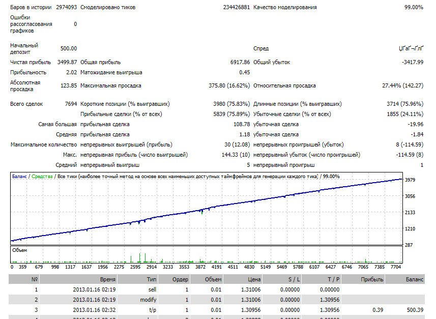 791964596_EURCAD171.jpg.31c415322ac3977bc10dea3844304939.jpg