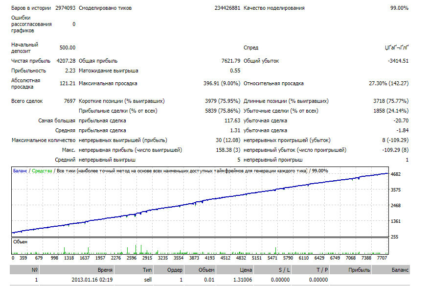 902439886_EURCAD151.jpg.0dbf8eee46bc1ea0b50814110289e695.jpg