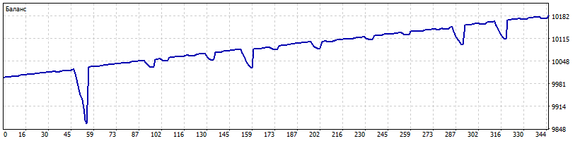 AUDCAD-STANDART.png.d6fc151ce1934583f8dffaa3e7e22657.png