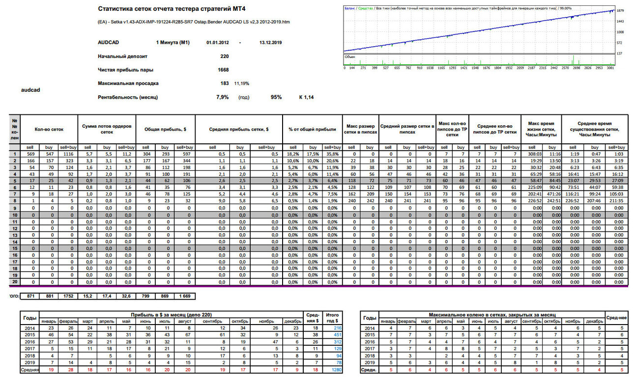 AUDCAD1.thumb.JPG.5df3bd660c49d5ef924dfab54506d2f8.JPG
