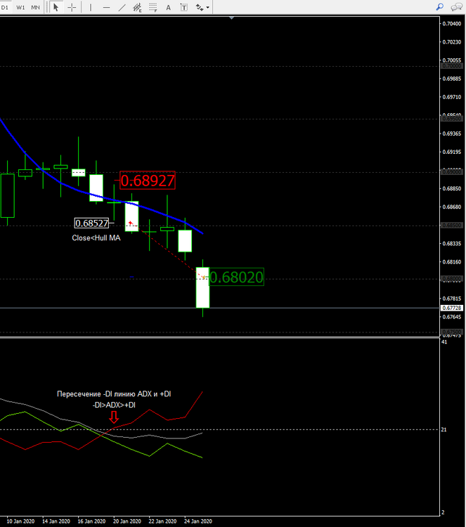 AUDUSD.png