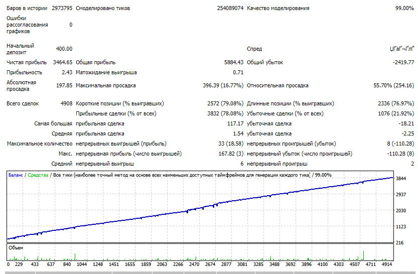EURAUD-1.JPG.231ff8cbcac2dd042b5e9dcd05353636.JPG