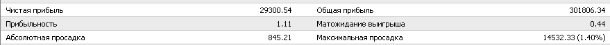 HedgeOnSteroidsGLXMultiSession-01.png