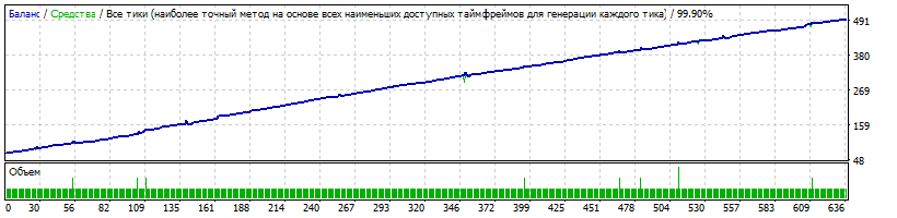QLT-CADJPY-M5-2014-2019-DD55.gif