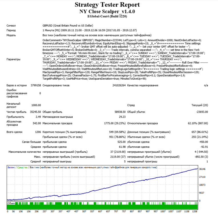 ShooterScreenshot-125-02-01-20.thumb.png.b144b971bb4f0eb2c8cfef6672039e35.png