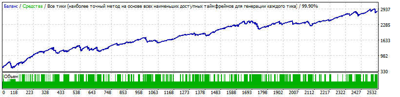 StrategyTester.gif.49d506233f81c1f9dd03b13b30cd4935.gif
