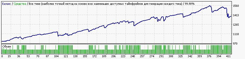 StrategyTester.gif.d516f1899e8715e6605c5f2cb722cde6.gif