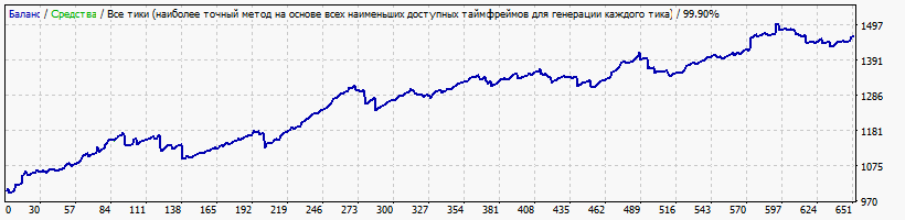 StrategyTester2.gif.7bd7f1426fb831eacb7e70eaa168a446.gif