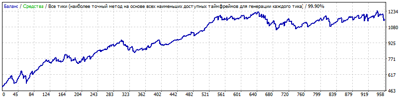 StrategyTester2.gif.ce0efa2ecf8e208a3eda447d063f6f4c.gif