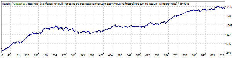 StrategyTester4.gif.4c9fb75b83ccb420458257296b7d8a1c.gif