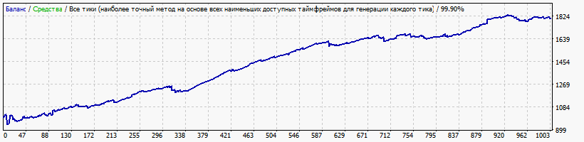 StrategyTester5.gif.264e9d3ab29b99542cfbb111c7d65428.gif