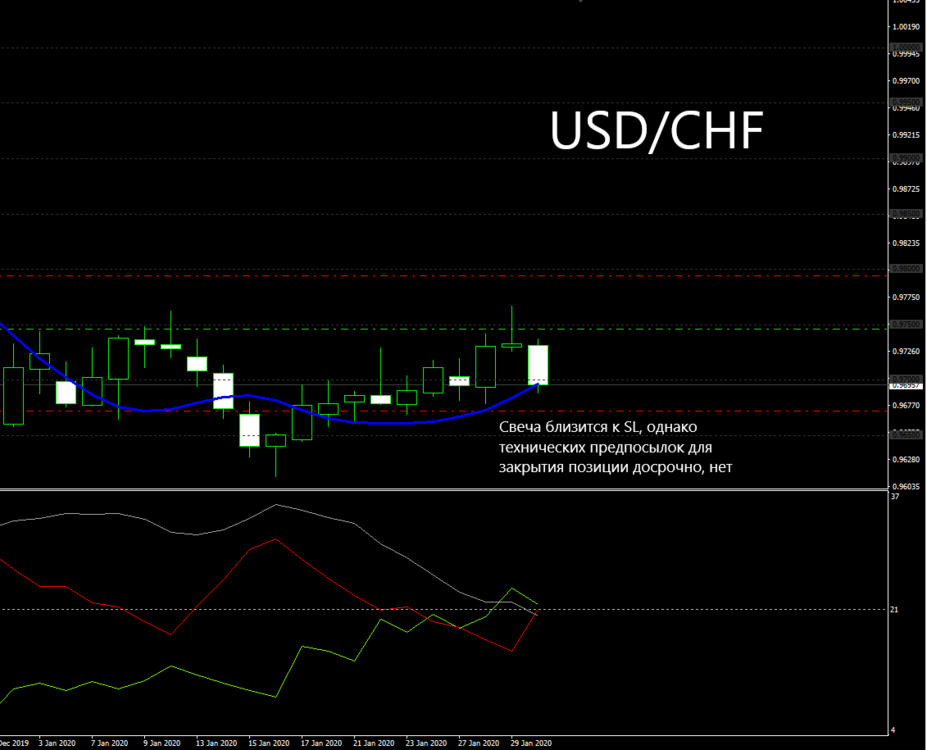 USDCHF_2.png