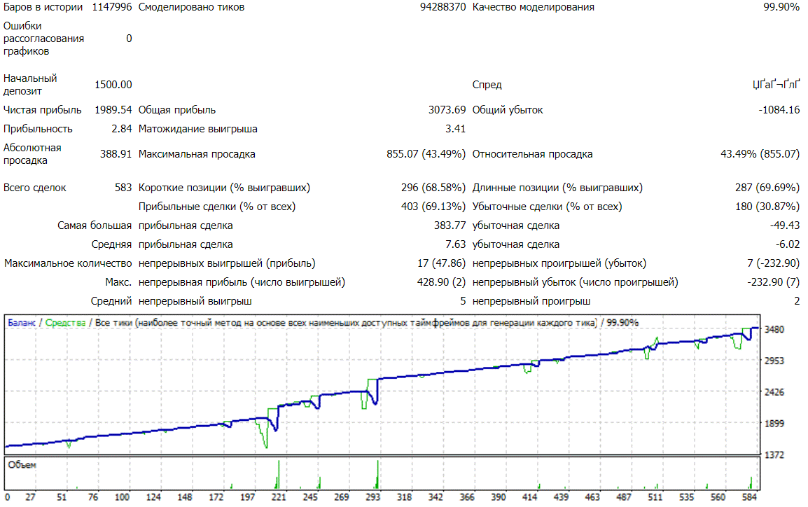 1181754356_(EA)-Setkav1.43-ADX-IMP-R285AltegronEURJPY.gif.d58a5ff88d941fe83fff08a67db4a959.gif