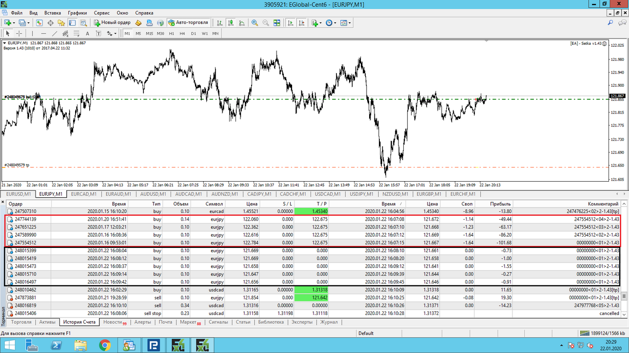 Закрытые ДЦ в минус единичные ордера EURJPY 2020.01.22.png
