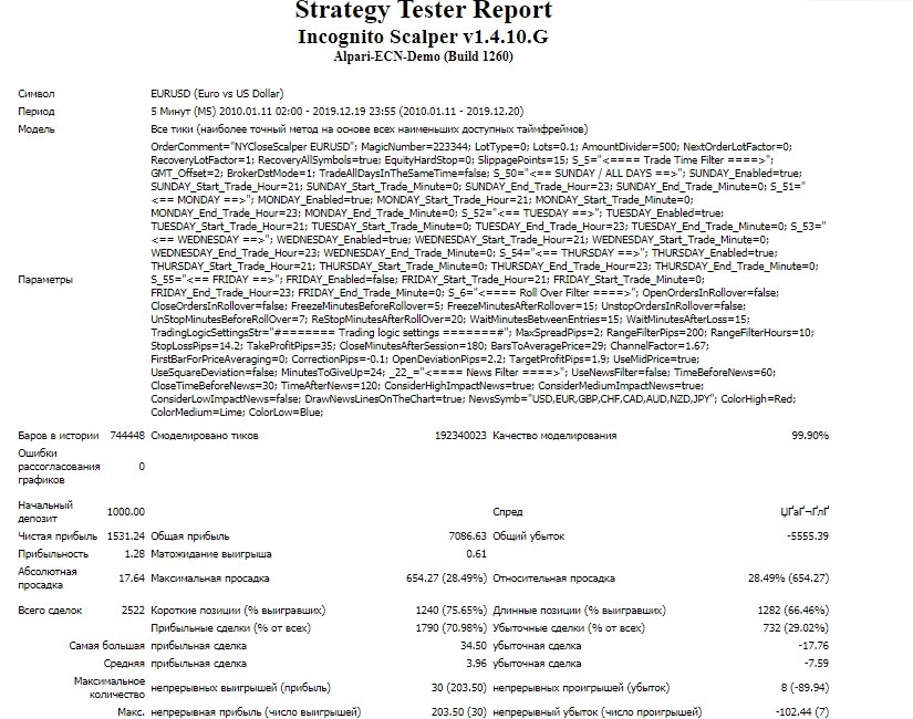1321476505_eurusdgmt21-23(ny16-18).jpg.095bdadb946b3b610286f38c73818a96.jpg